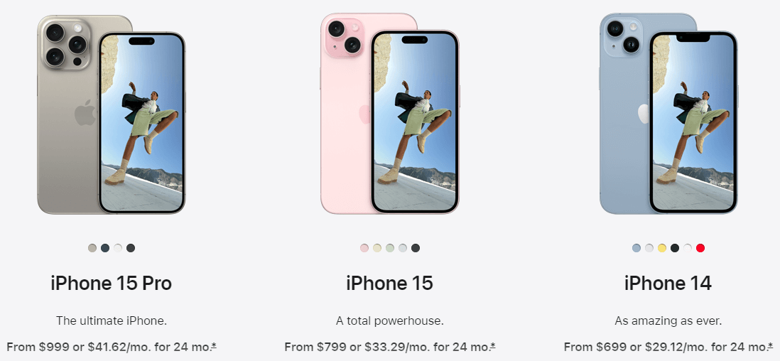 Screenshot of Product Prices