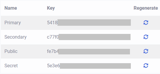 Screenshot API keys