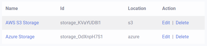 Manage Storage Templates
